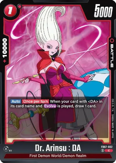 Dr. Arinsu : DA