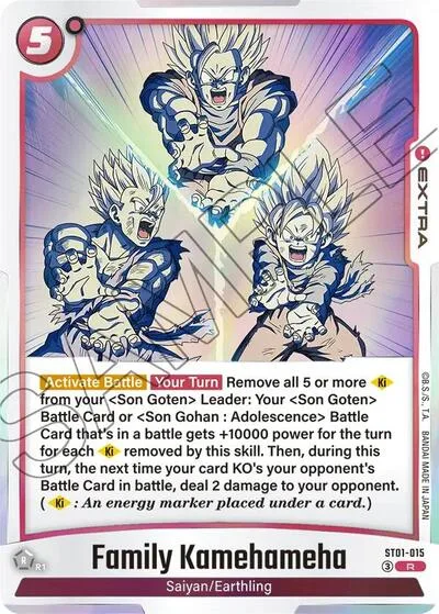 Family Kamehameha