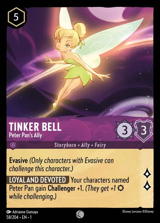 Tinker Bell – Peter Pan's Ally