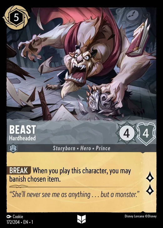 Beast – Hardheaded