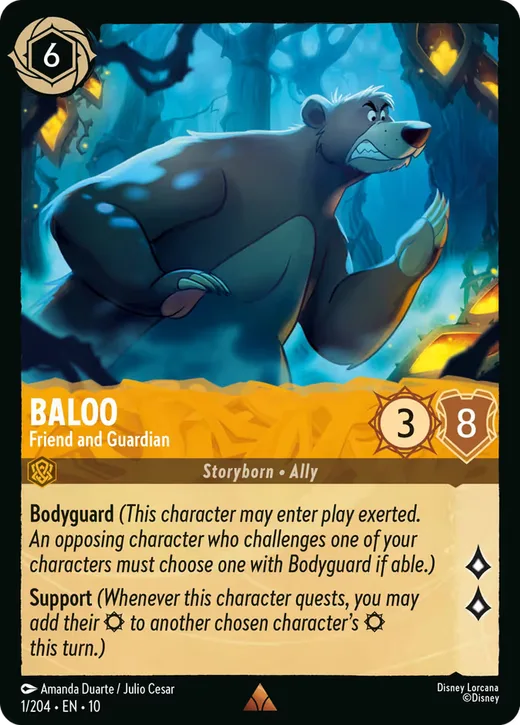 Baloo – Friend and Guardian