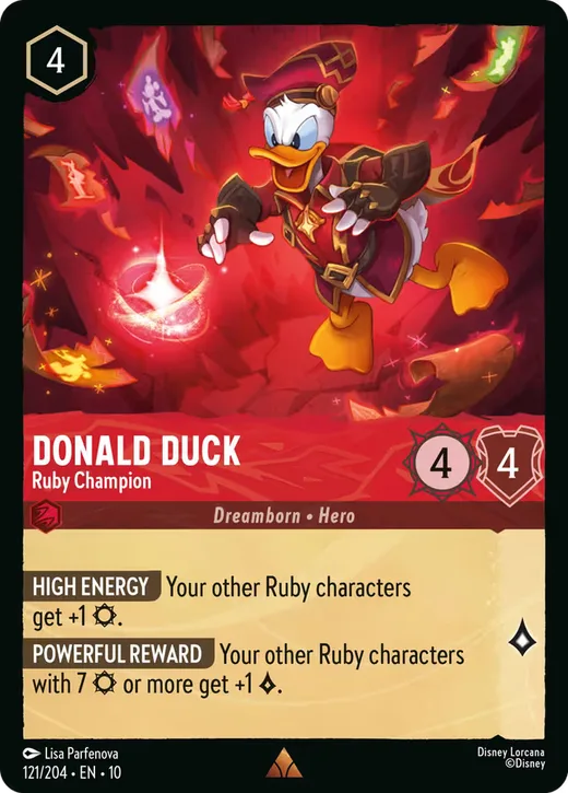 Donald Duck – Ruby Champion