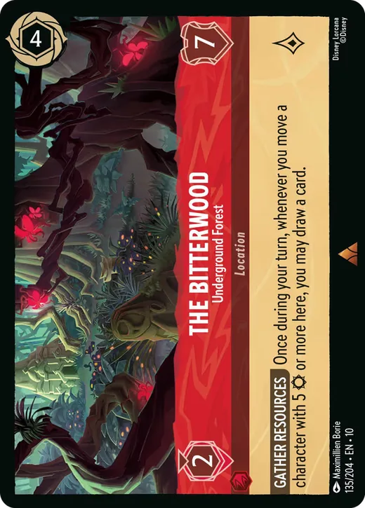The Bitterwood – Underground Forest