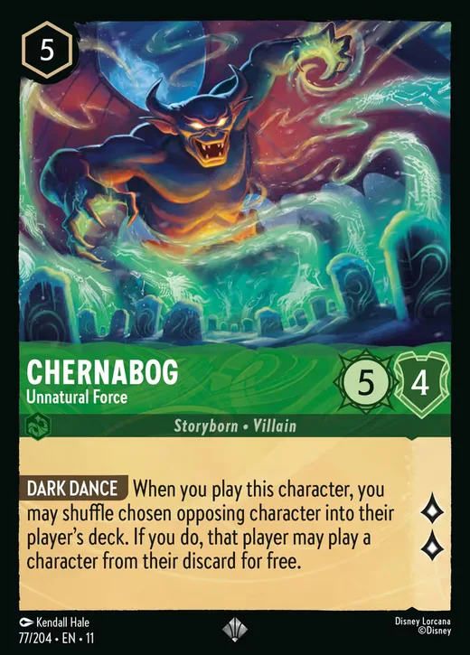 Chernabog – Unnatural Force