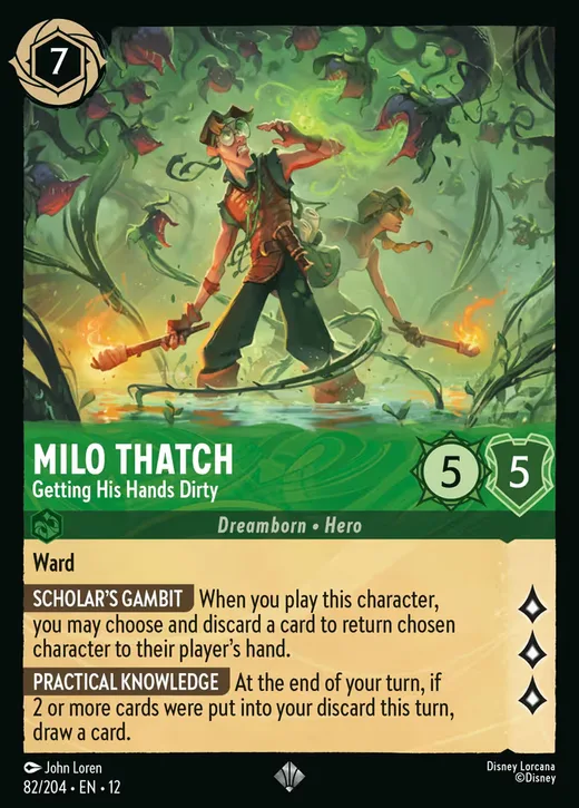 Milo Thatch – Getting His Hands Dirty