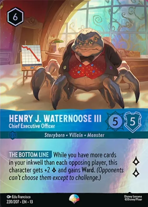 Henry J. Waternoose III – Chief Executive Officer