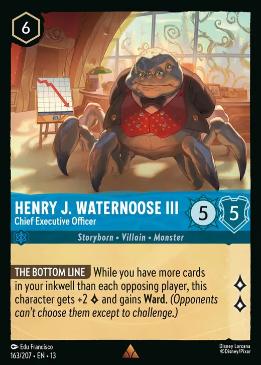 Henry J. Waternoose III – Chief Executive Officer