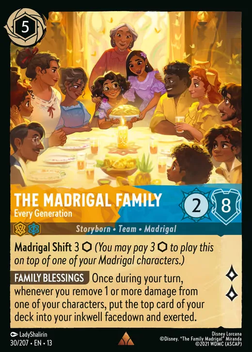 The Madrigal Family – Every Generation
