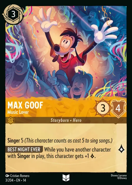Max Goof – Music Lover