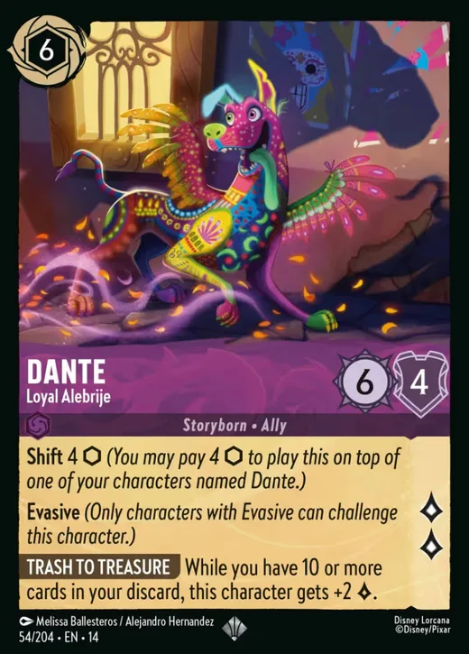 Dante – Loyal Alebrije