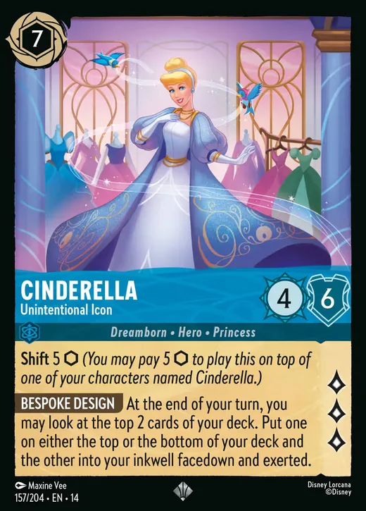 Cinderella – Unintentional Icon