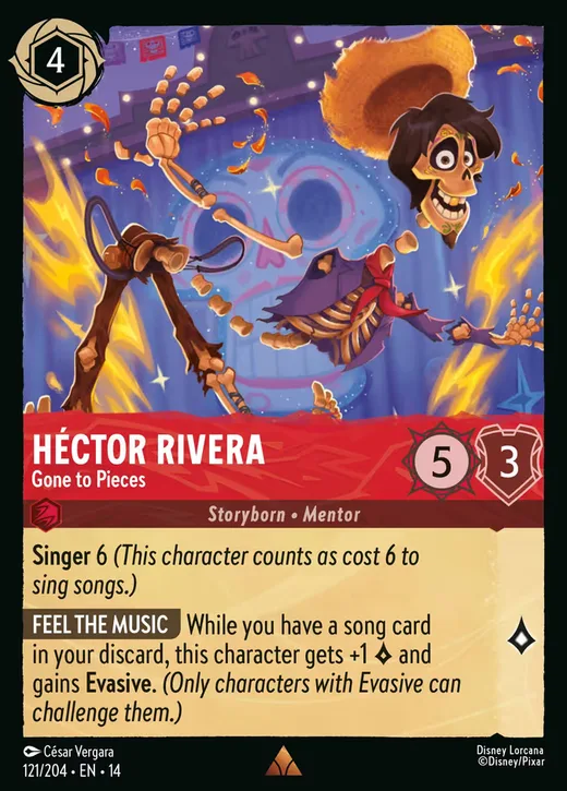 Héctor Rivera – Gone to Pieces