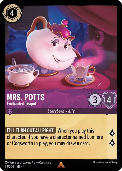 Mrs. Potts – Enchanted Teapot