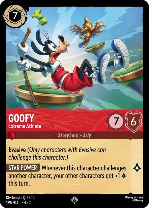 Goofy – Extreme Athlete