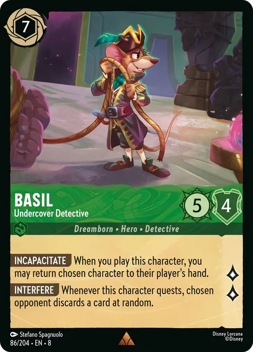 Basil – Undercover Detective