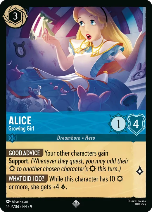 Alice – Growing Girl