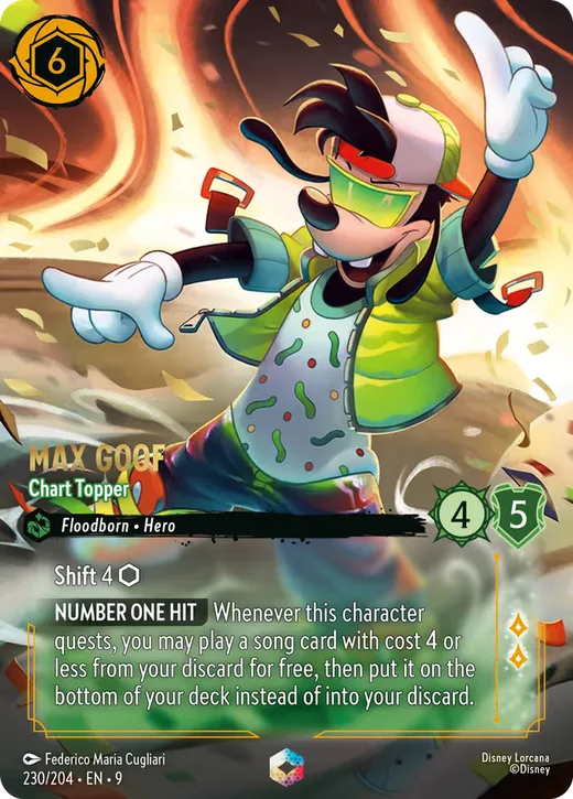 Max Goof – Chart Topper