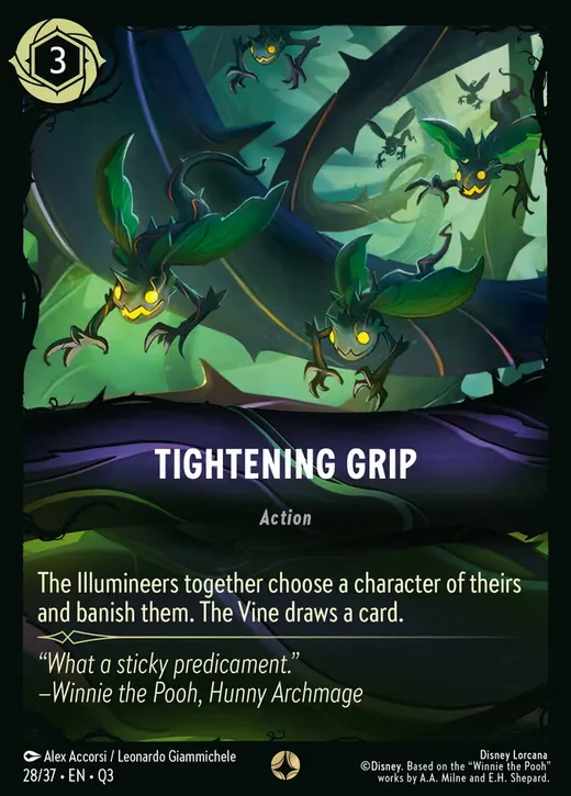 Tightening Grip