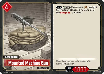 Mounted Machine Gun