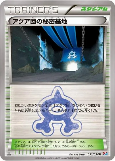 Team Aqua's Secret Base