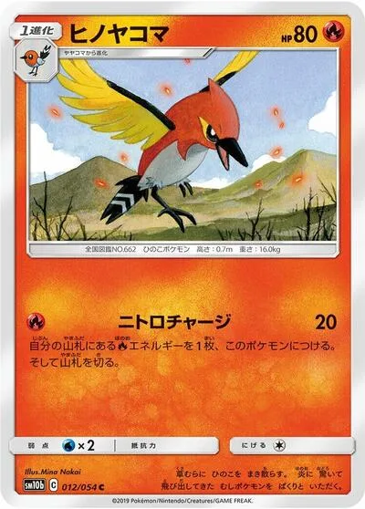 Fletchinder