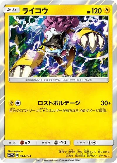 Raikou