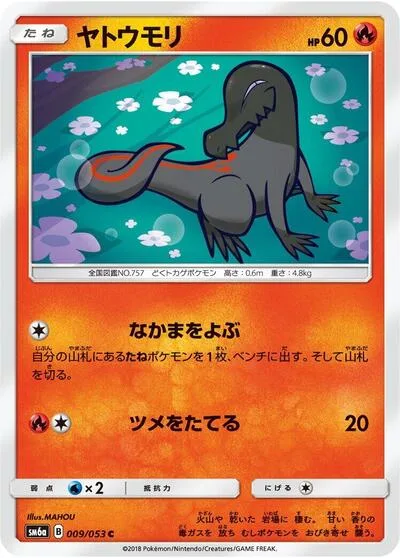 Salandit