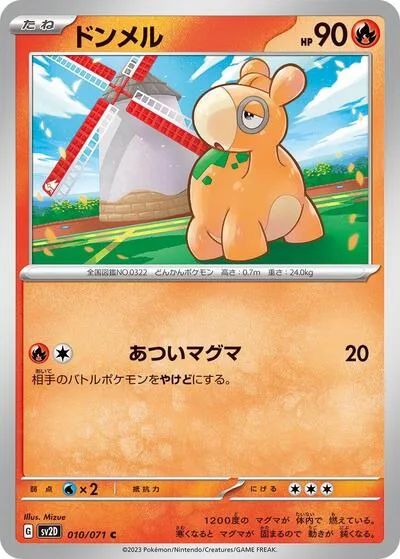 Numel