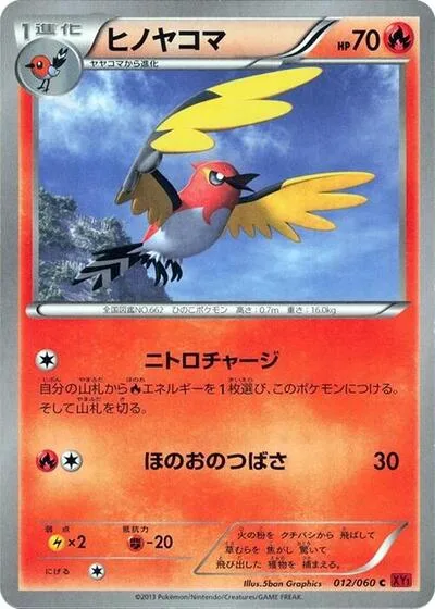 Fletchinder