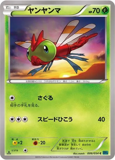 Yanma
