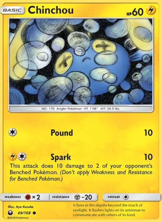 Chinchou