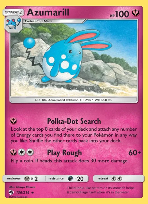 Azumarill