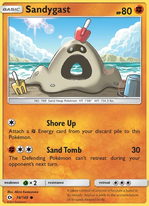 Sandygast