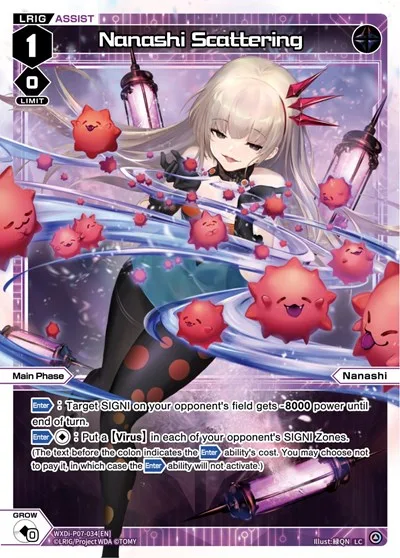 Nanashi, Scattering