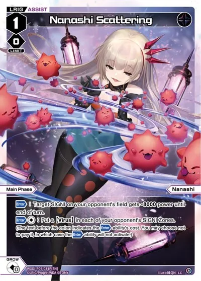 Nanashi Scattering (Parallel Foil)